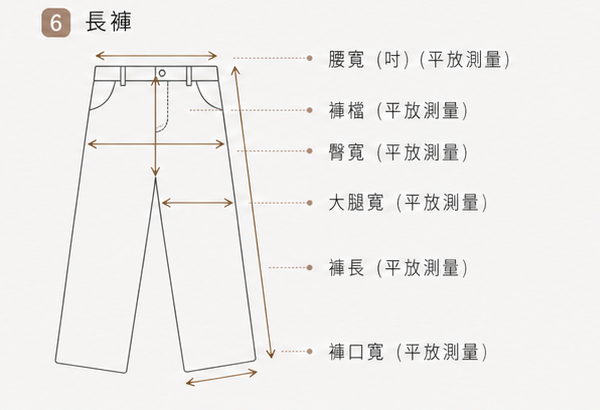 長褲 量法示意圖
